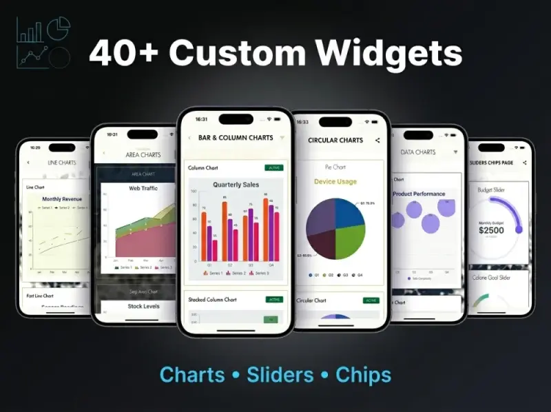 40+ Custom Widgets — FlutterFlow Template 40+ Custom Widgets — FlutterFlow Template