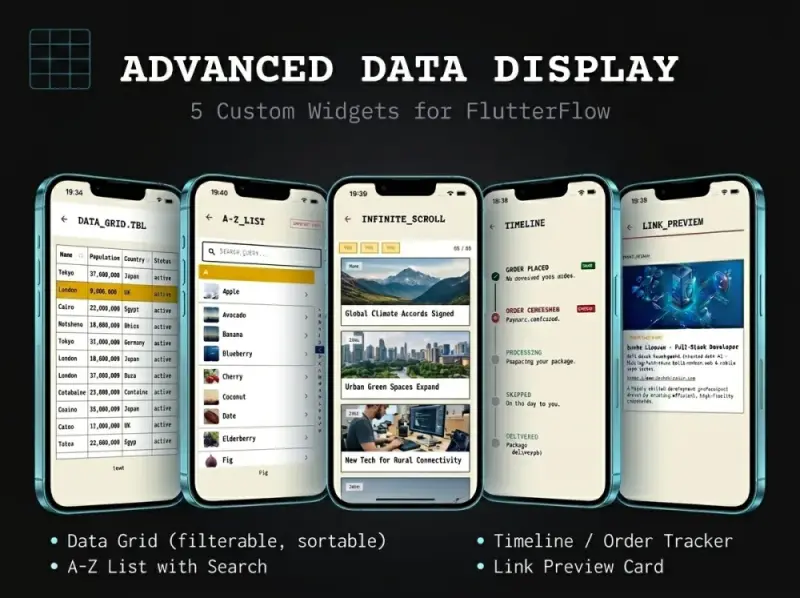 Advanced Data Display — FlutterFlow Template Advanced Data Display — FlutterFlow Template